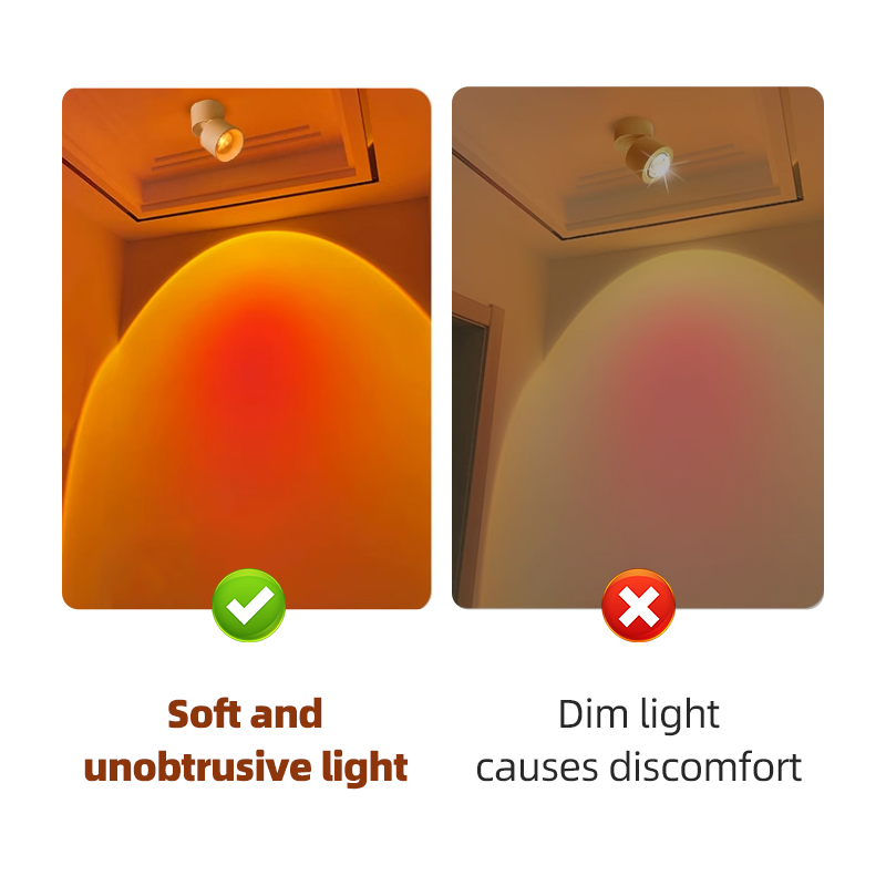 LED サンセットスポットライト天井照明 COB 表面実装ダ - Sunset Lamp Projection のレビューと価格