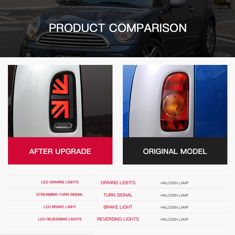 2 個の車のテールライト BMW ミニクラブマンクーパー R - Union Lighting & Decor Collabs のレビューと価格