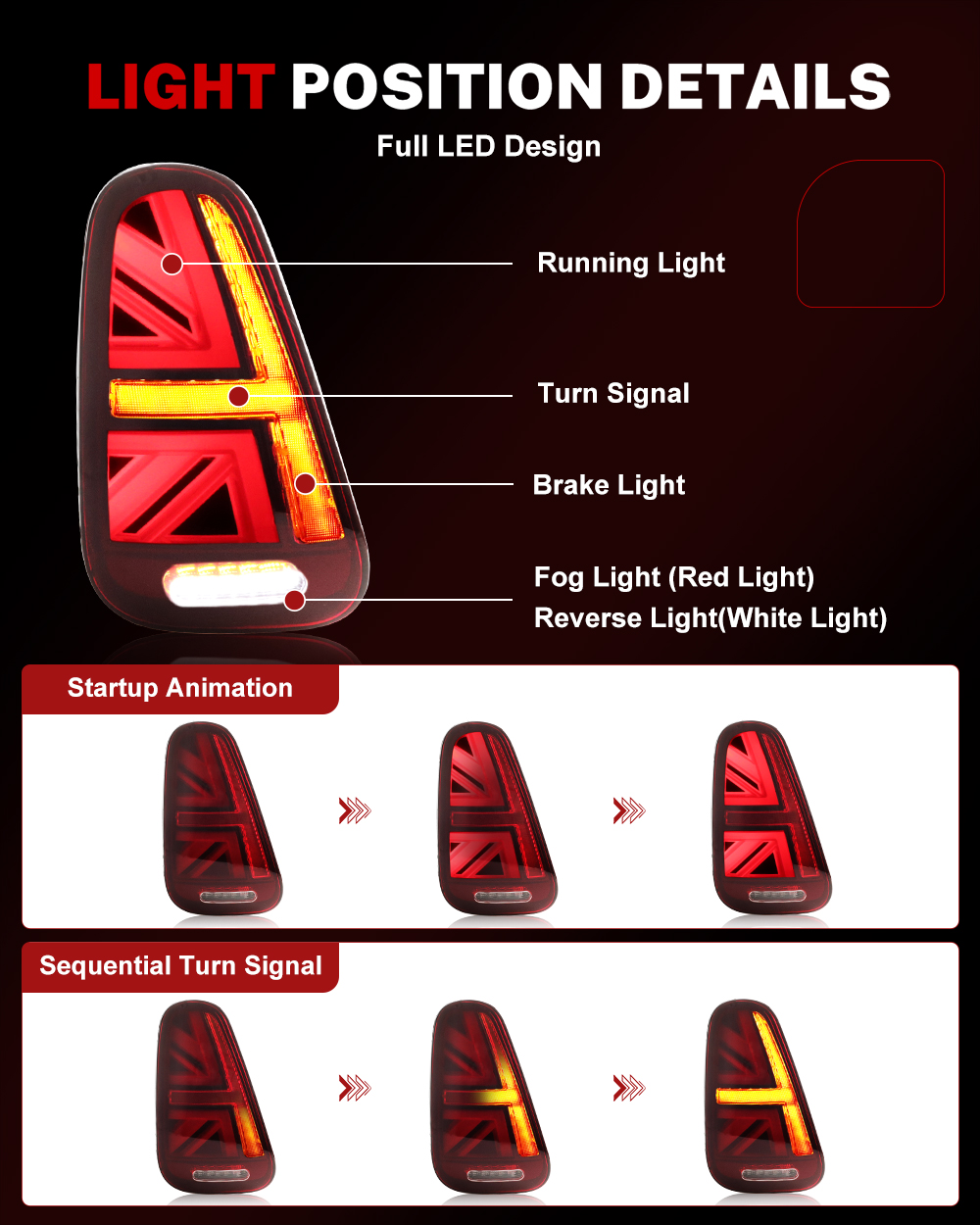 iJDM カーユニオンジャック リアテールランプアセンブリ  - Union Lighting & Decor Collabs のレビューと価格